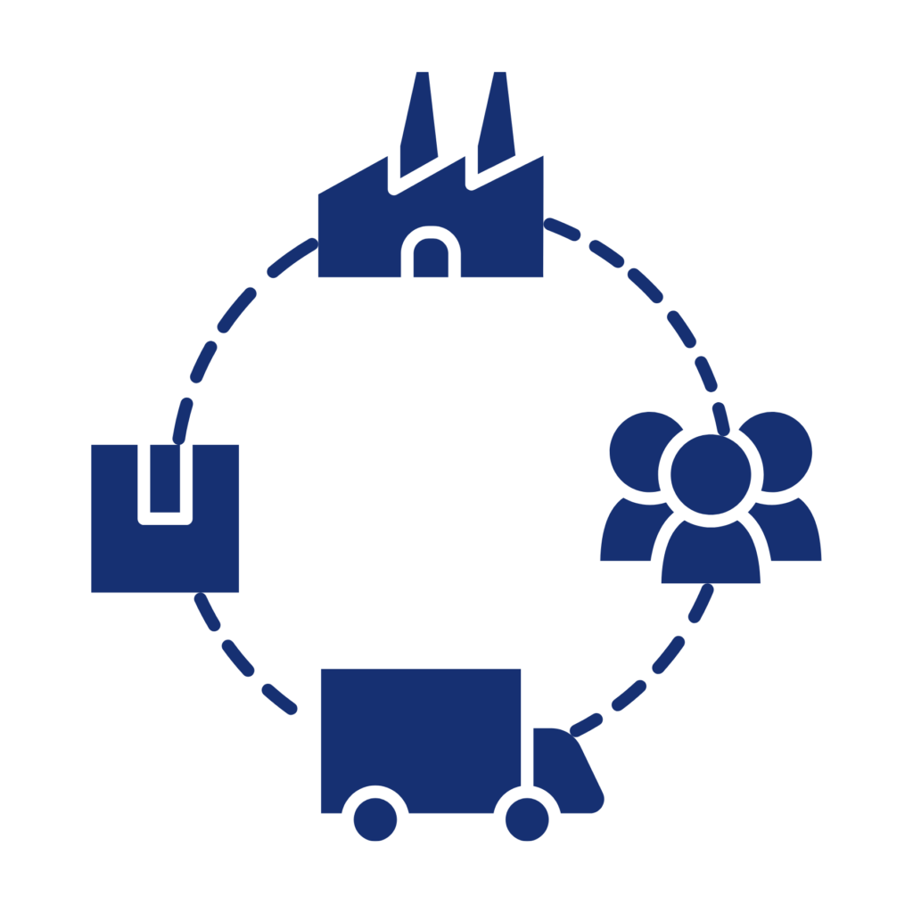 SAP B1 en empresas de producción y manufactura con Corponet